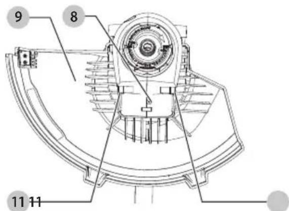 Craftsman CMESTHOS912 - AVERTISSEMENT : NEJAMAIS - 2