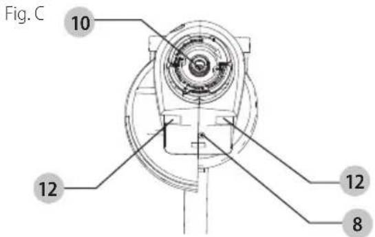 Craftsman CMESTHOS912 - Conexión de protección (Fig. C, D) - 1
