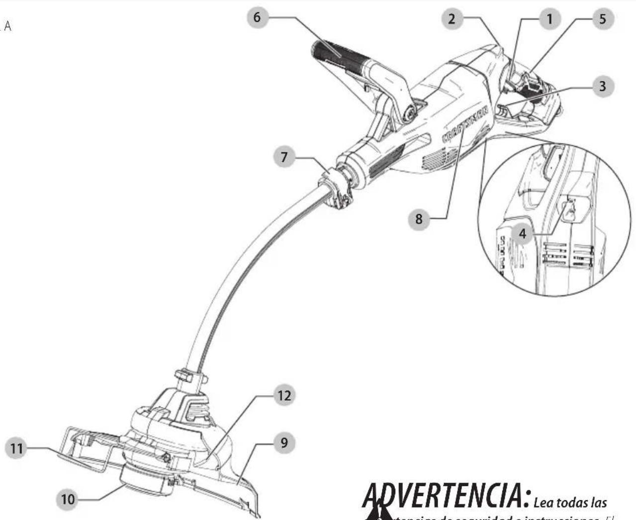 Craftsman CMESTHOS912 - Definiciones: Símbolos y Palabras de Alerta de Seguridad - 1