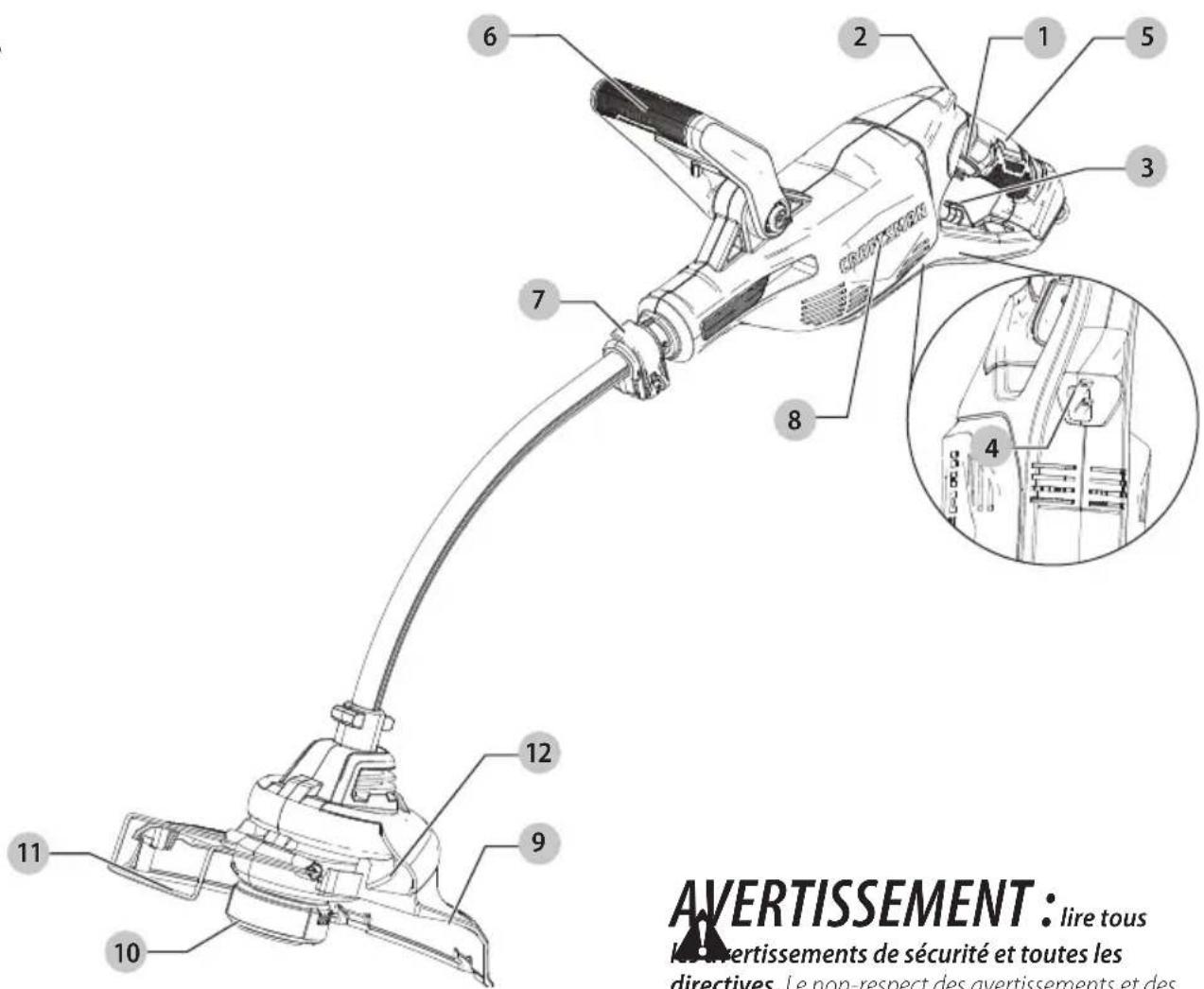 Craftsman CMESTHOS912 - Définitions : symboles et termes d'alarmes sécurité - 1