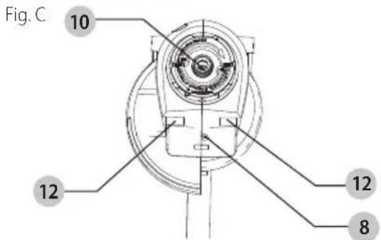 Craftsman CMESTHOS912 - AVERTISSEMENT : NEJAMAIS - 1