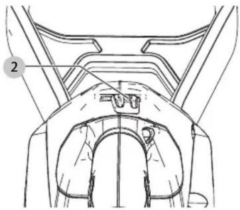 Craftsman CMESTHOS912 - Passer en mode Souffleur (Fig. I) - 1