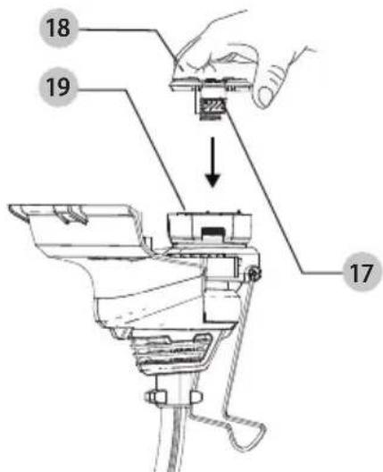 Craftsman CMESTHOS912 - ATENCIÓN: - 1