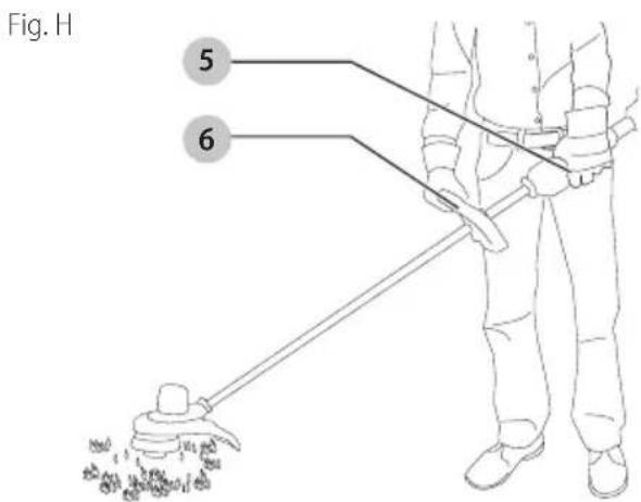 Craftsman CMESTHOS912 - Colocación adecuada de manos (Fig. H) - 1