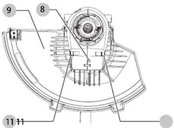 Craftsman CMESTHOS912 - WARNING: NEVER OPERATE TRIMMER WITHOUT GUARD FIRMLY IN PLACE. - 2