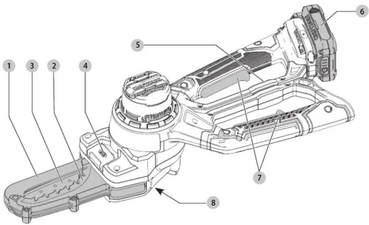 Craftsman CMCCSL621 - Definitions: Safety Alert Symbols and Words - 1