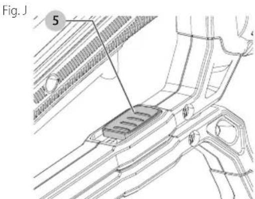 Craftsman CMCCSL621 - Switching On and Off (Fig. A, J) - 1