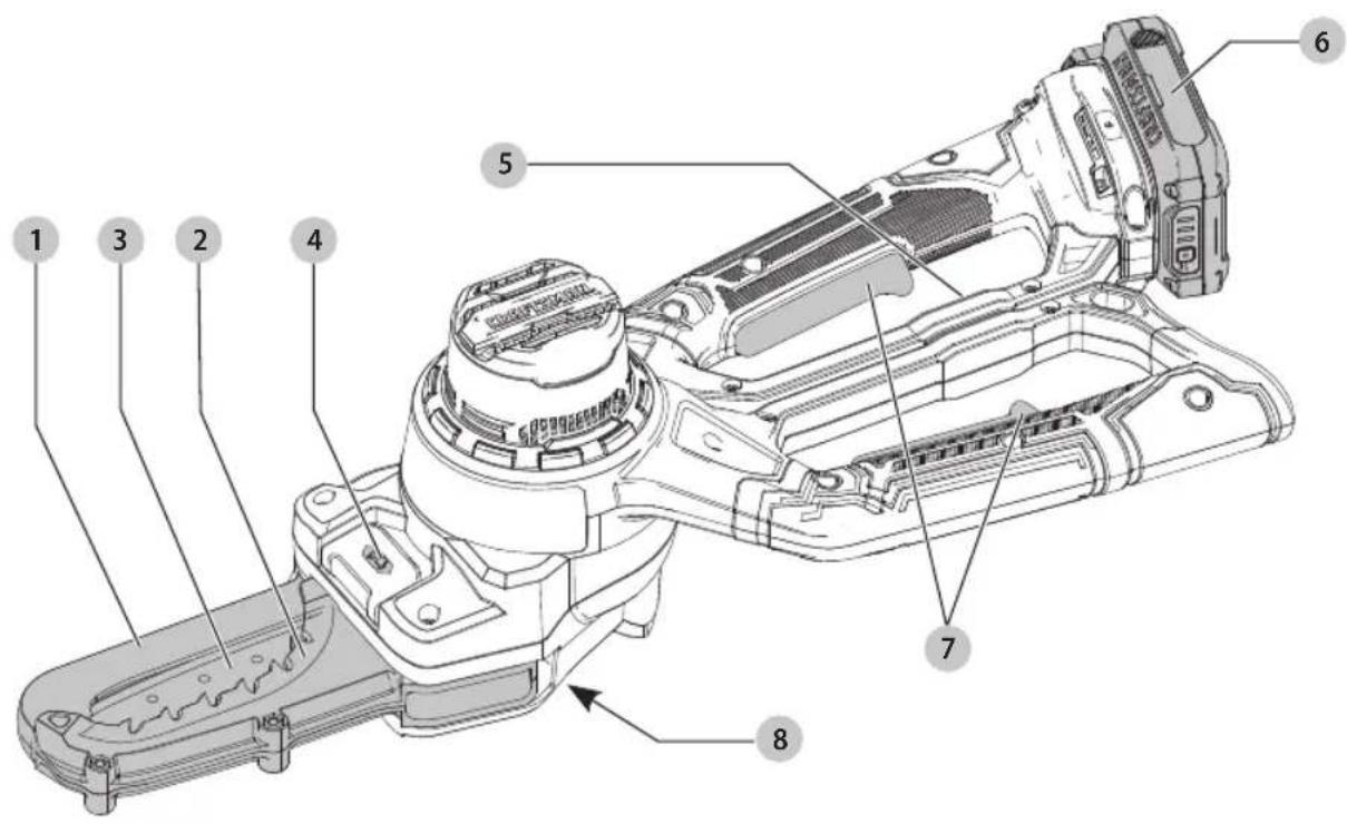 Craftsman CMCCSL621 - Definiciones: Simbolos y Palabras de Alerta de Seguidad - 1