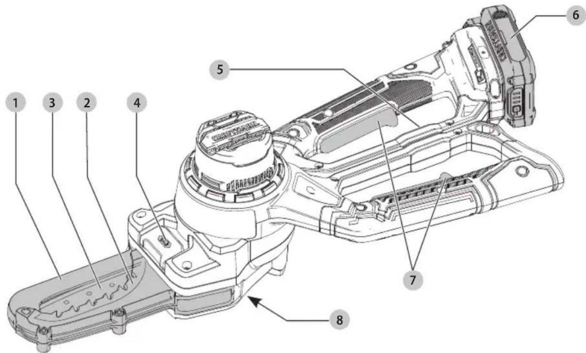 Craftsman CMCCSL621 - Définitions : symboles et termes d'alarmes sécurité - 1