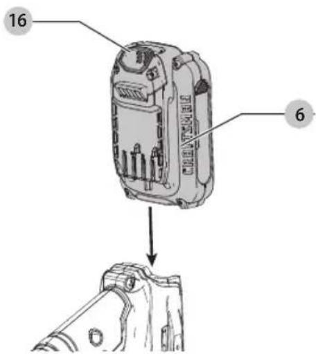Craftsman CMCCSL621 - EsPANOI - 1