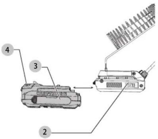 Craftsman CMCE040 - 4