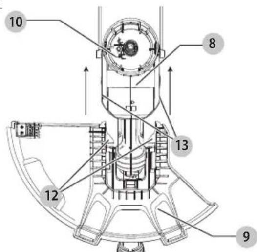 Craftsman CMEST913 - AQUVERTENCIA: NUNCA OPERE - 1