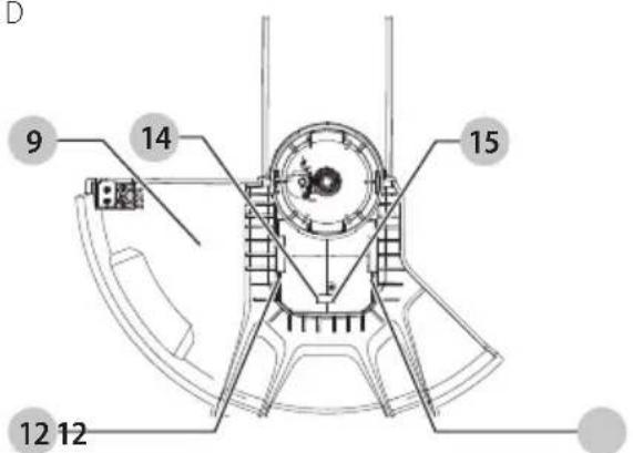 Craftsman CMEST913 - Attaching the Guard (Fig. C, D) - 2