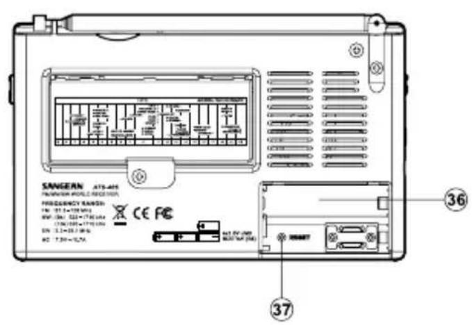 SANGEAN ATS405 - Icône d'écran LCD - 3