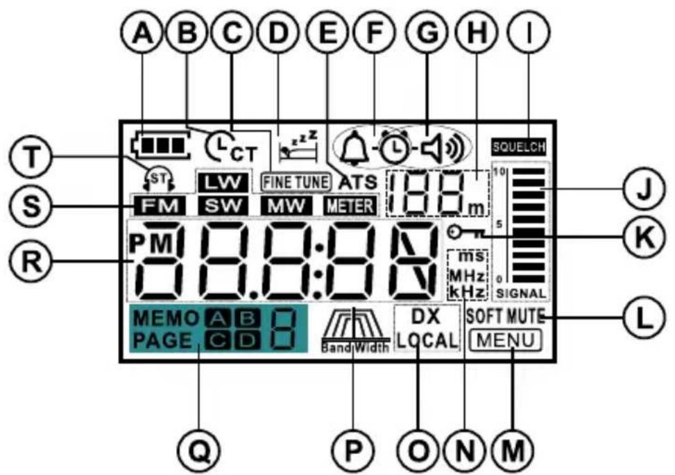 SANGEAN ATS405 - Icône d'écran LCD - 4