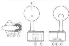 SANGEAN WR45X - Commandes et fonctions - 1