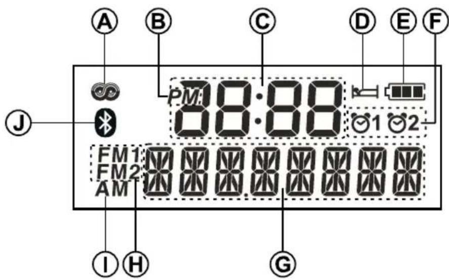 SANGEAN U4 - Écran LCD - 1