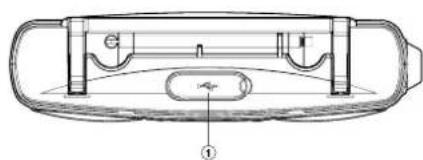SANGEAN WFR29D - Commandes et connexions - 1