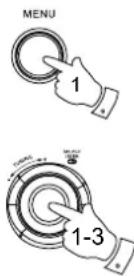 SANGEAN WFR29D - Réinitialisation de la configuration d'usine - 1