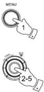SANGEAN WFR29D - Mise à jour automatique de l'horloge - 1