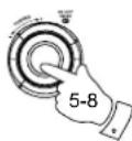 SANGEAN WFR29D - Connector votre radio à votre réseau informatique - 2