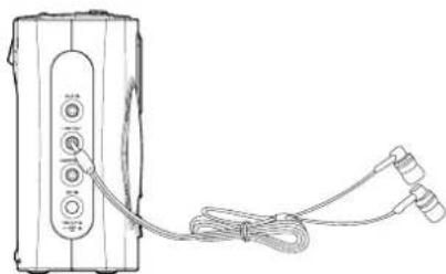 SANGEAN WFR29D - Prise de sortie ligne (prise 3,5mm) - 1