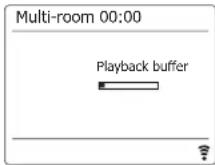 SANGEAN SB100 - Fonction Multi-pièces (Multiroom) et UNDOK - 8