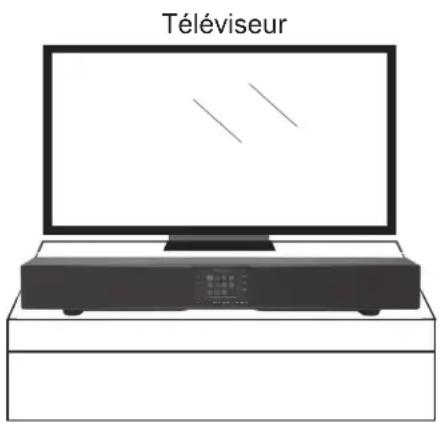 SANGEAN SB100 - Installation de la barre de so - 1