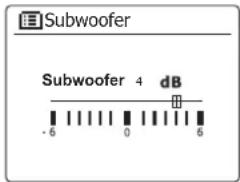 SANGEAN SB100 - Commande du subwoofer - 3