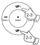 SANGEAN SB100 - FAQ audio - 2