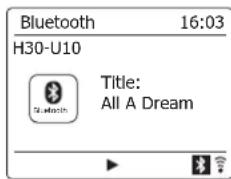 SANGEAN SB100 - Modes d'affichage - Bluetooth - 1