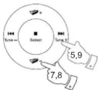 SANGEAN SB100 - IMPORTANT: - 2