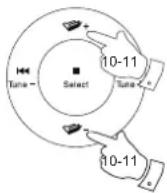 SANGEAN SB100 - IMPORTANT: - 8