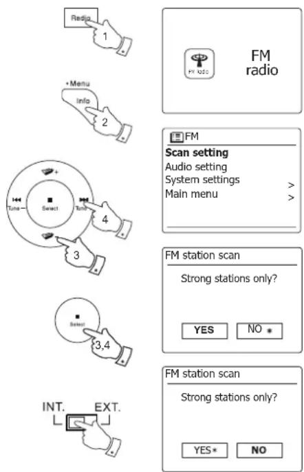 SANGEAN SB100 - Paramétrage du scan des stations - 1