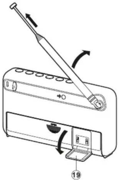 SANGEAN DPR64 - Commandes - 1