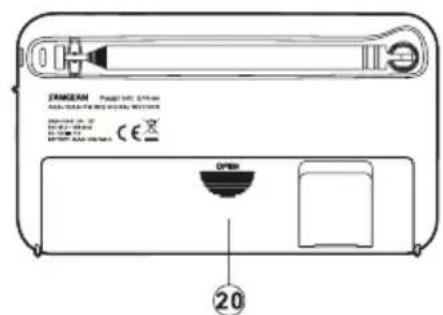 SANGEAN DPR64 - Commandes - 2