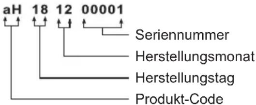 SANGEAN PRD12BT - Technische Daten - 2