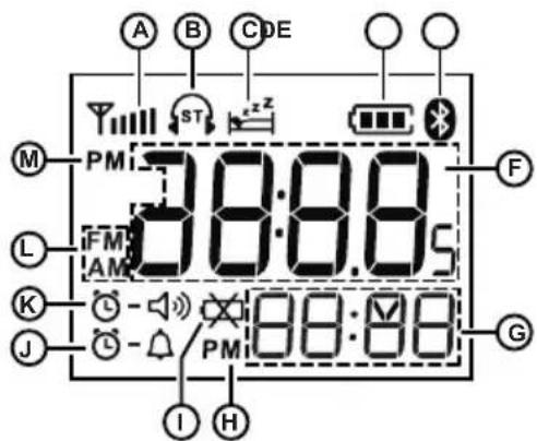 A B CDE M PM 38:88 S L PM AM F K - - - - - - - - - - - - - - - - - - - - - - - - - - - - - - - - - - - - - - - - - - - - - - - - - - - - - - - - - - - - - - - - - - - - - - - - - - J PM 88:88 G I H