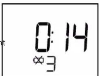 0:14 ∞3