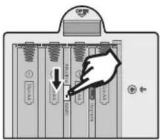 Diagram showing a hand pressing down on a device panel with labeled buttons and directional arrows indicating action or movement.