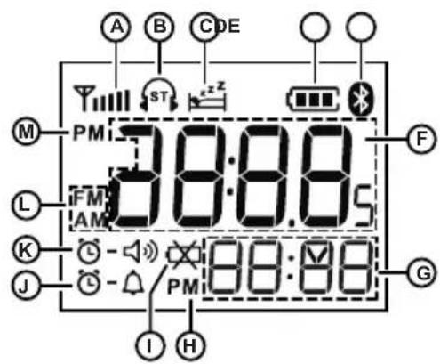 A B CDE M PM 38:88S L iFM AM K - - - - - - - - - - - - - - - - - - - - - - - - - - - - - - - - - - - - - - - - - - - - - - - - - - - - - - - - - - F J PM 88:88 G I H