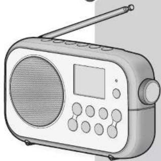 SANGEAN PRD12BT - 1