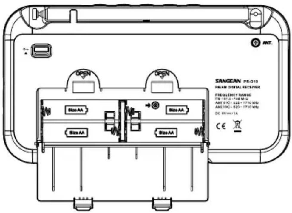 SANGEAN PRD19 - Utilisation sur piles - 1