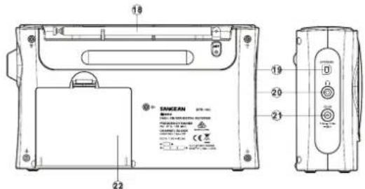 SANGEAN BTR160 - Commandes et connexions - 4