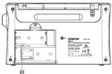 SANGEAN BTR160 - Commandes et connexions - 6