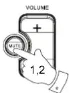 SANGEAN BTR160 - Fonction Mute (Muet) - 1
