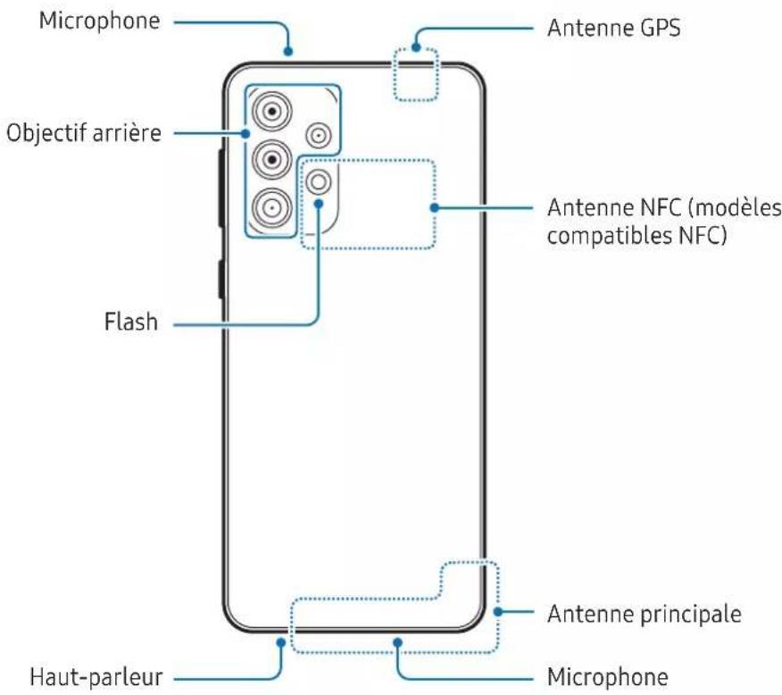 SAMSUNG Galaxy A33 5G - Galaxy A33 5G: - 2
