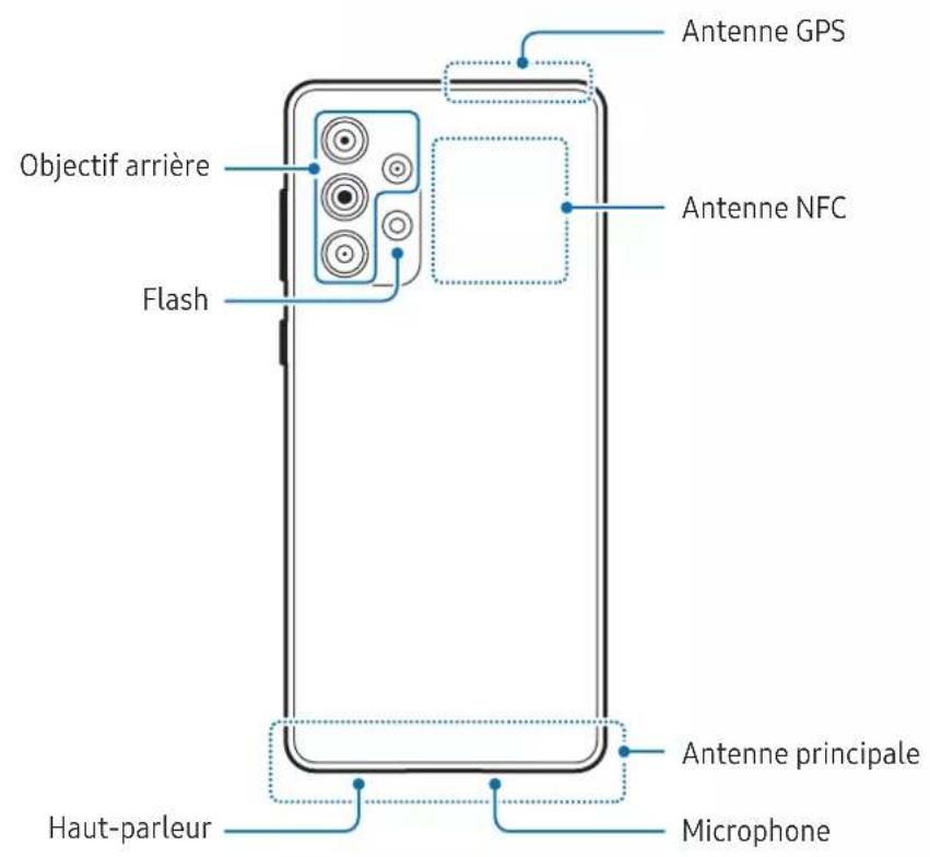 SAMSUNG Galaxy A33 5G - Galaxy A33 5G: - 10