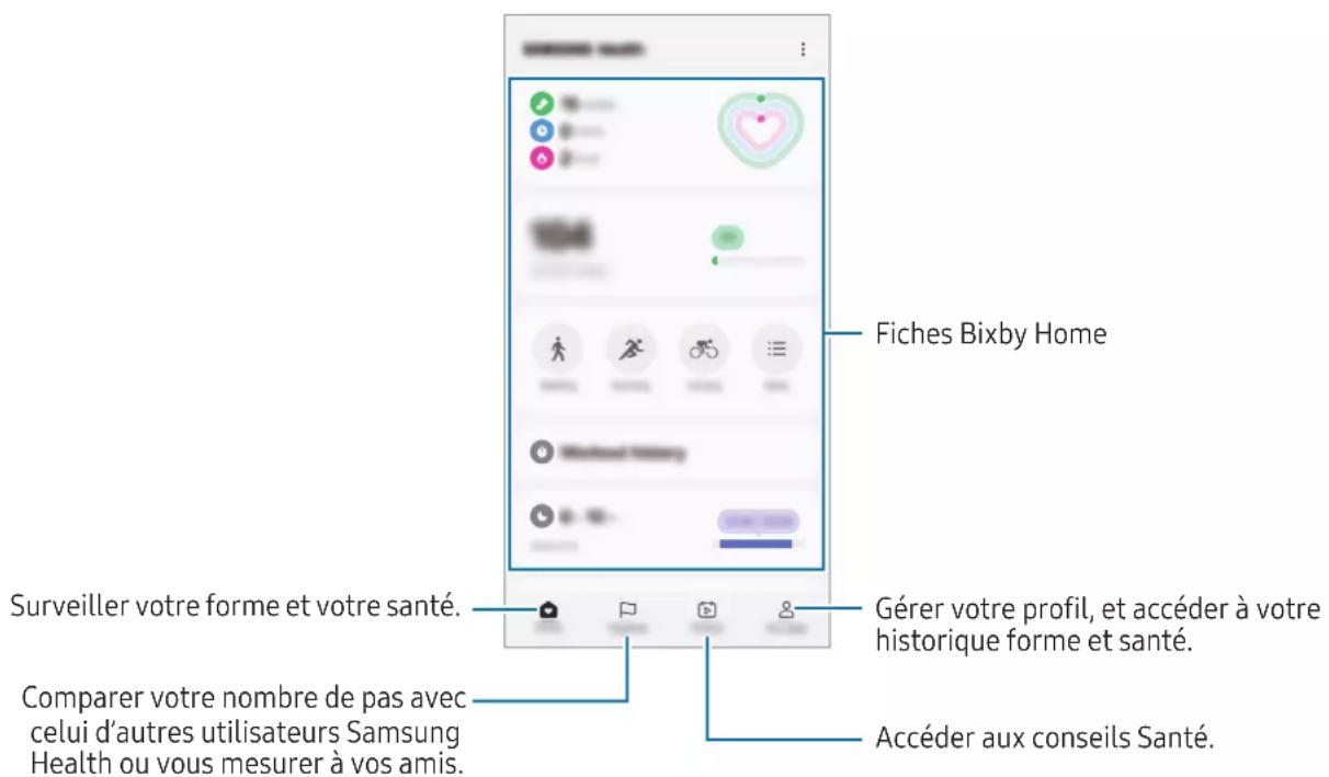 SAMSUNG Galaxy A33 5G - Utiliser Samsung Health - 1