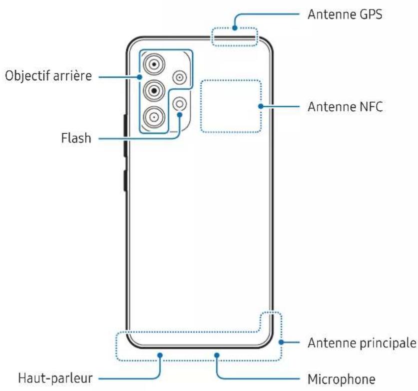 SAMSUNG Galaxy A33 5G - Galaxy A33 5G: - 8